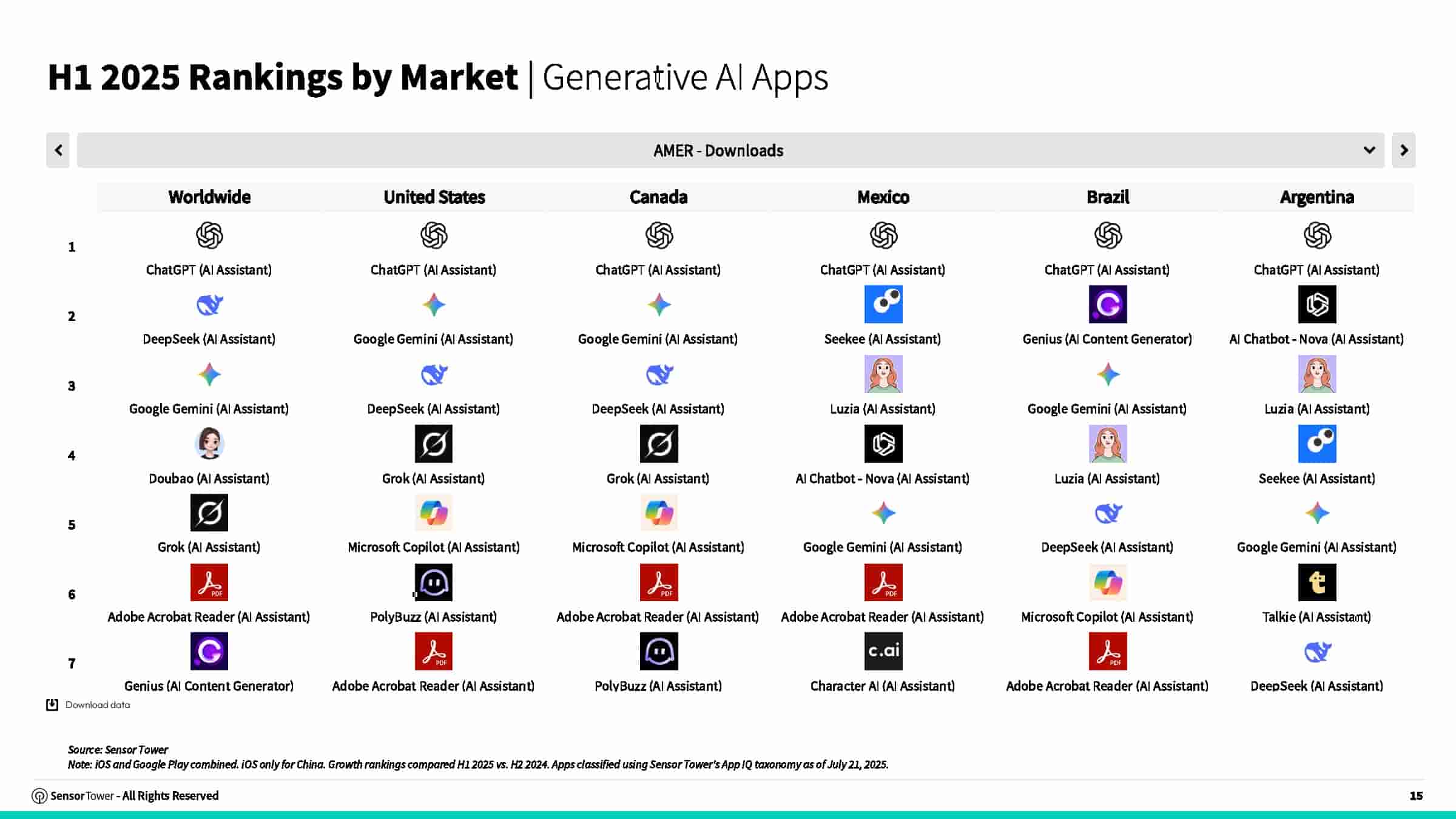 2025年AI应用报告(图15)