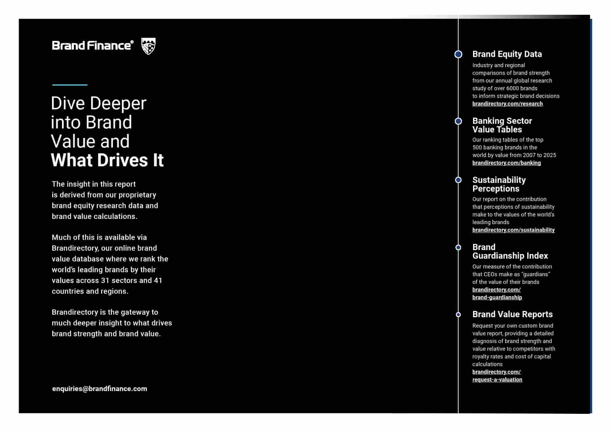 2025年全球B2B品牌250强(图3)