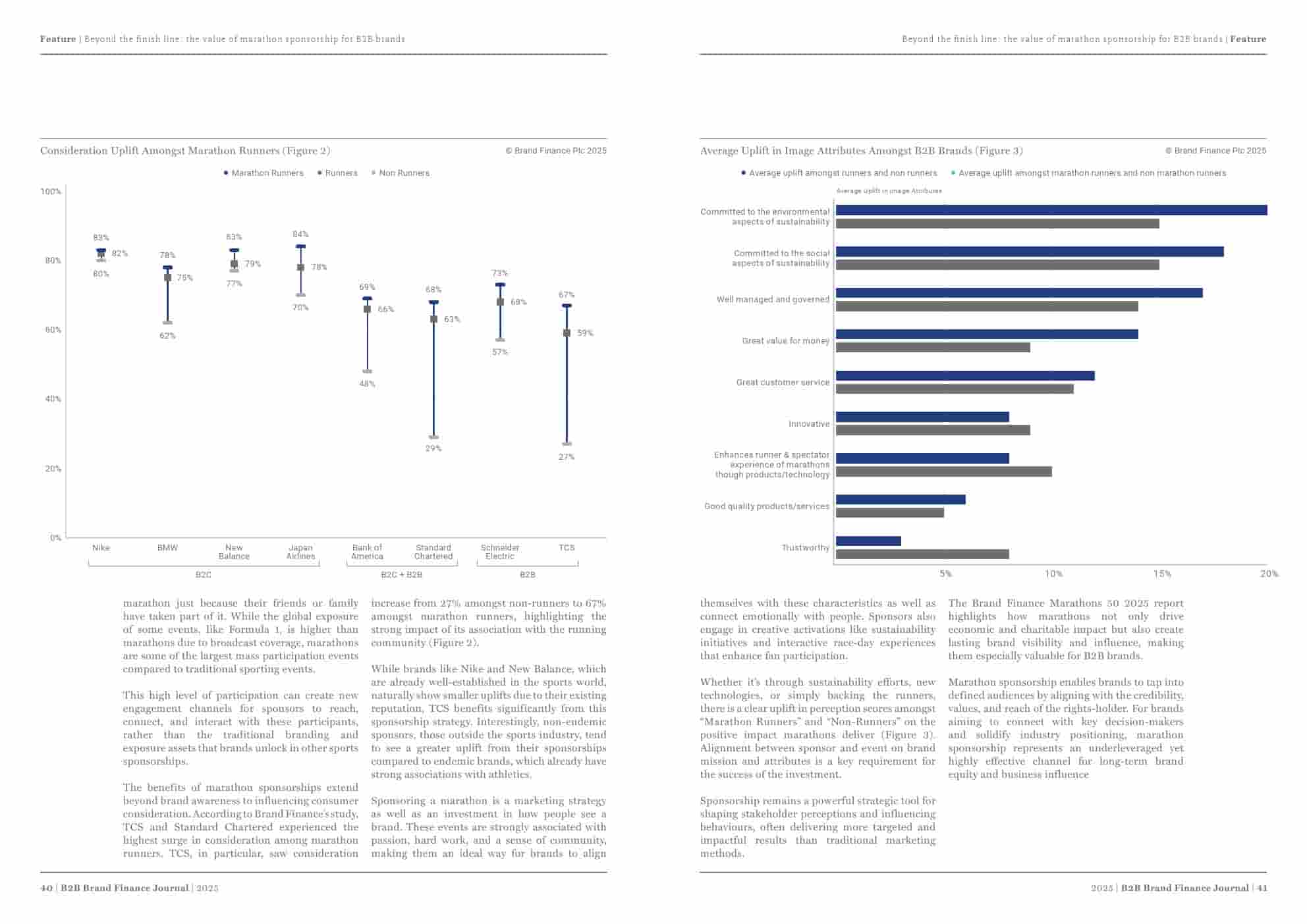 2025年全球B2B品牌250强(图21)
