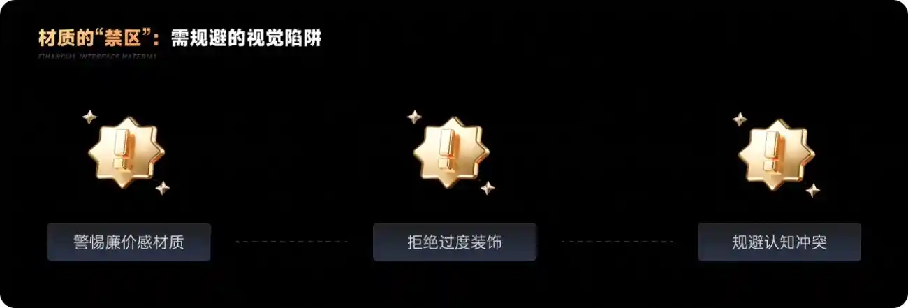 保姆级教程!金融产品的界面材质设计指南