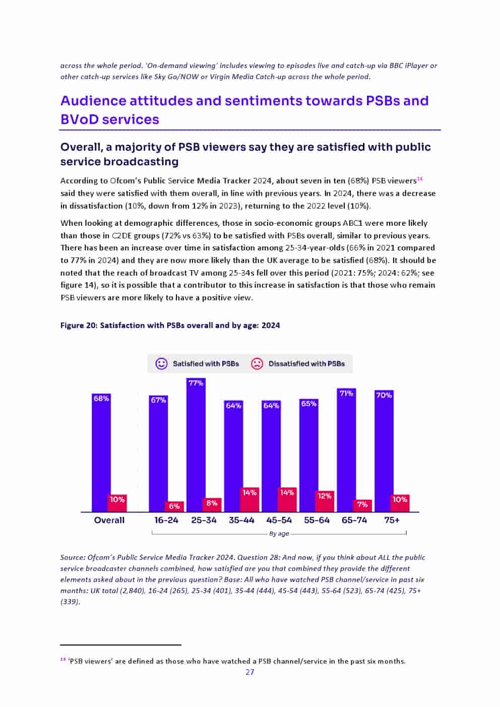 2025年英国媒体报告(图27)