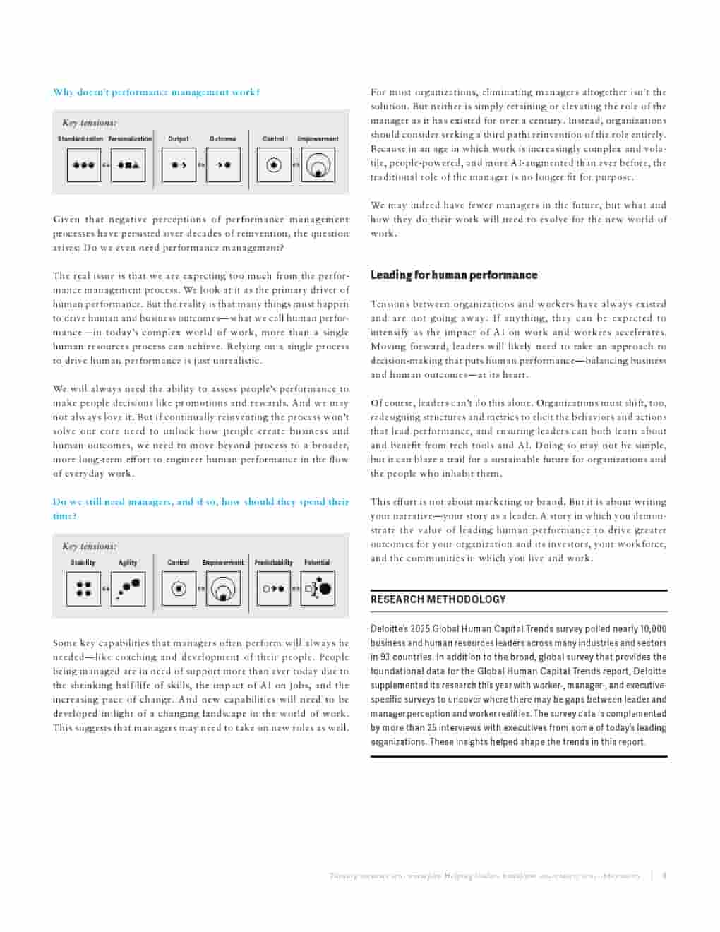 2025年全球人力资本趋势报告(图10)