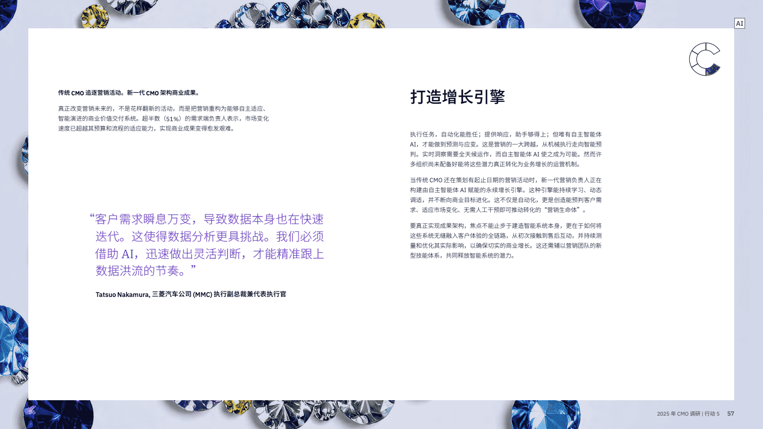 AI 赋能实现五大增长突破(图30)