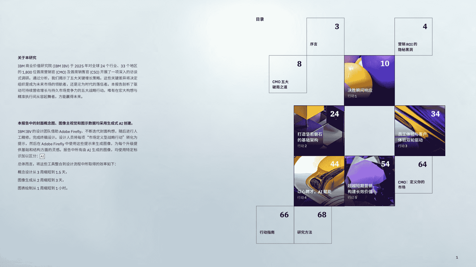 AI 赋能实现五大增长突破(图2)