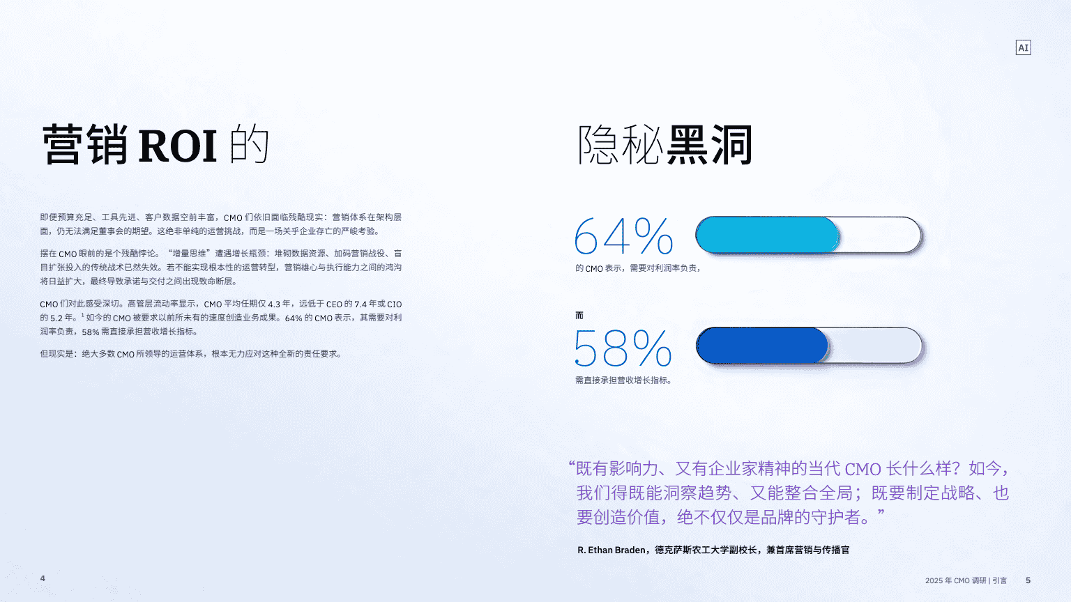 AI 赋能实现五大增长突破(图4)