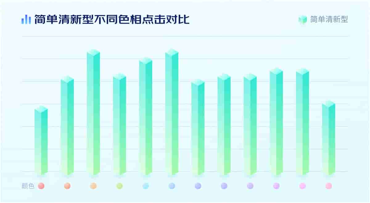 电商设计如何做转化高?收下这份京东羚珑的创意白皮书!