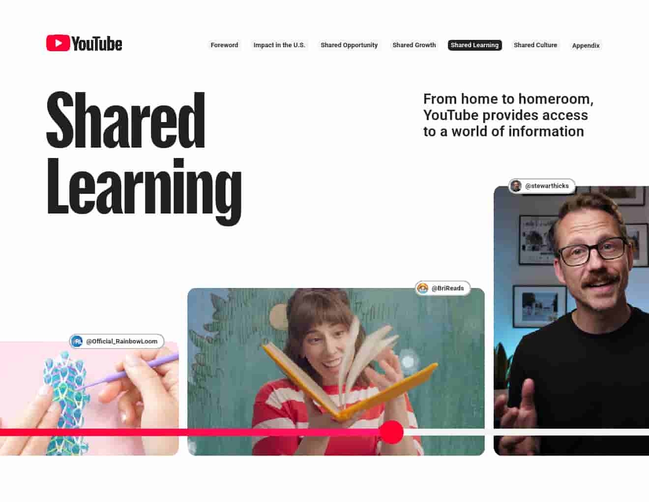 2024年YouTube对美国的影响(图20)