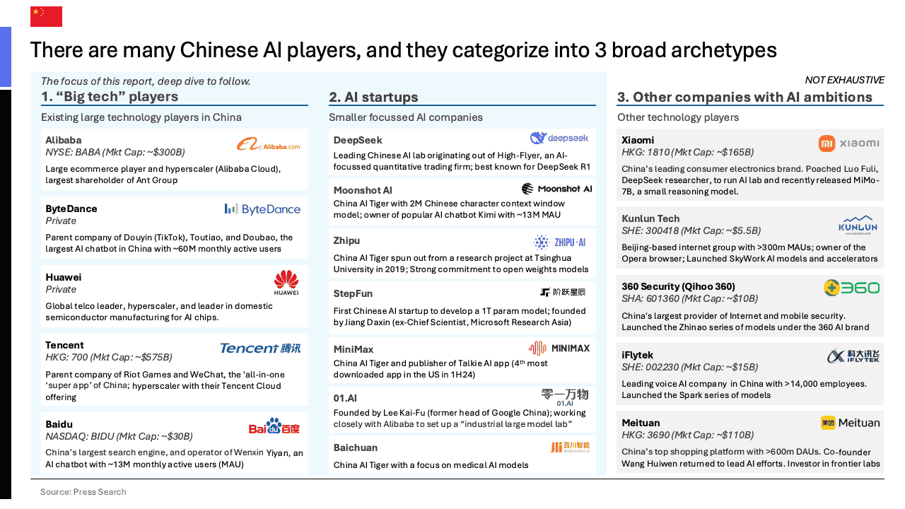 2025年第二季度中国人工智能现状亮点报告（图8）