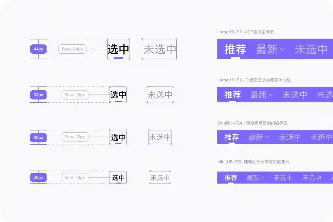 拆解Tabs标签页设计!超全类型总结+使用原则+避坑指南