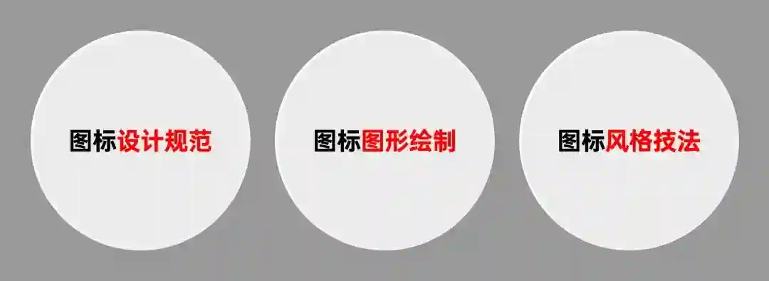 总监出品!UI设计师必须掌握的图标基础扫盲文