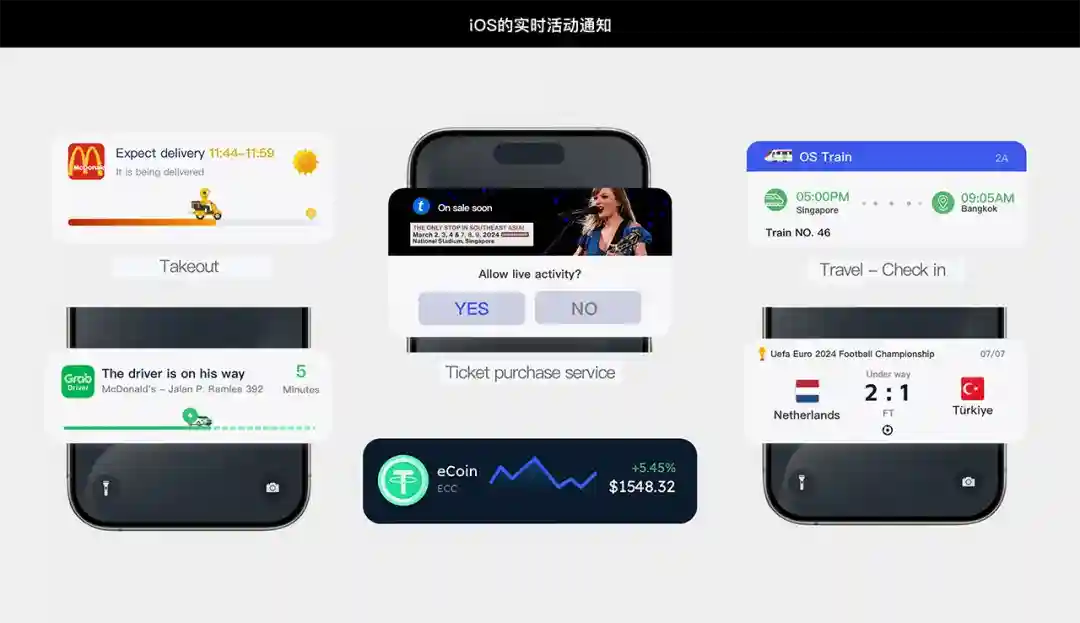 让打开率翻倍!4个章节帮你掌握通知体验设计