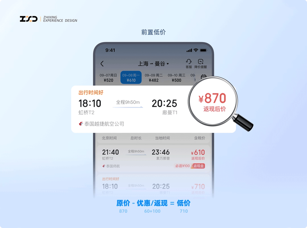 告别无效补贴!3个设计策略让用户觉得超划算!