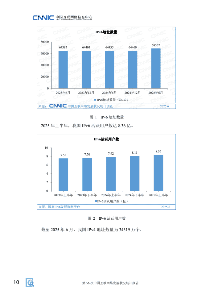 第56次中国互联网络发展状况统计报告(图18)