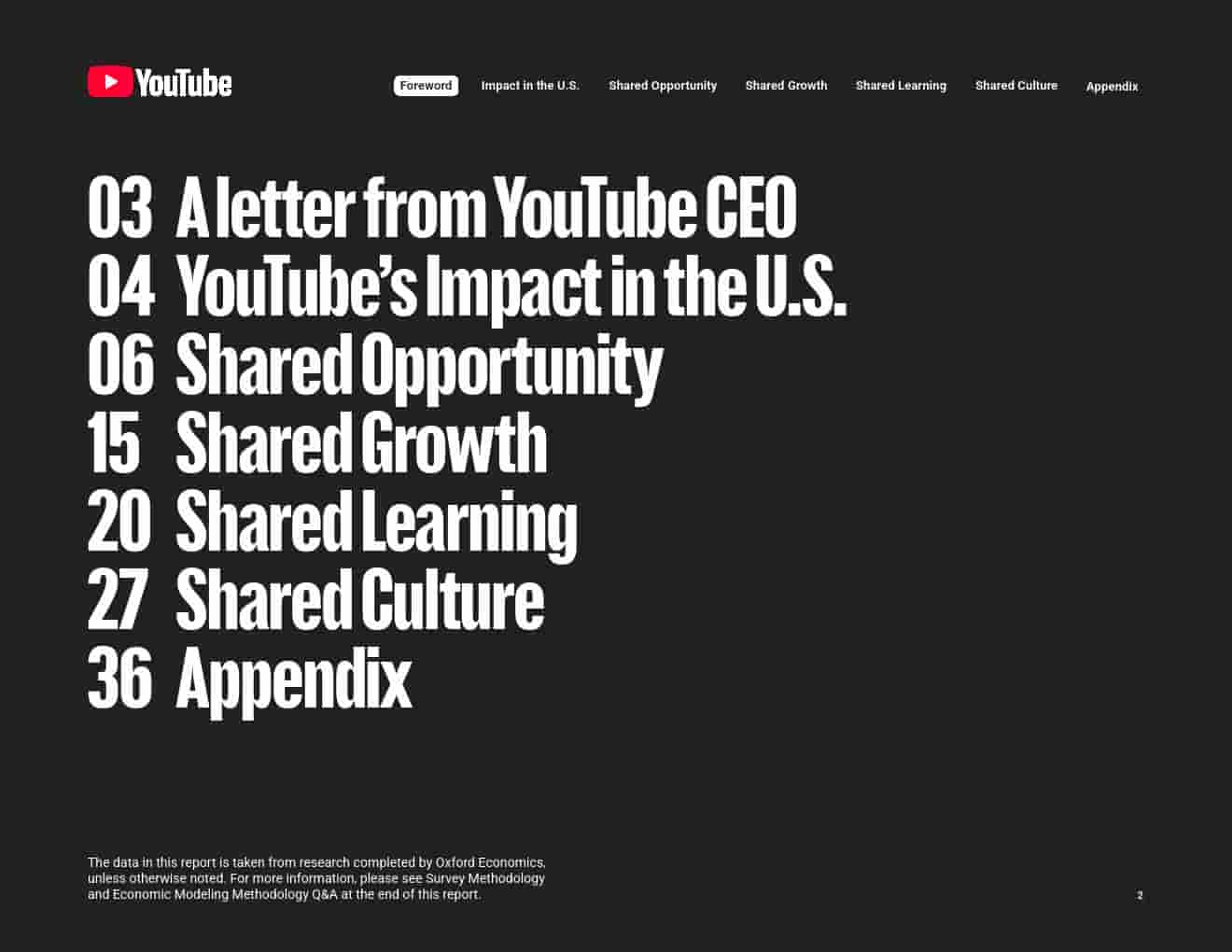 2024年YouTube对美国的影响(图2)