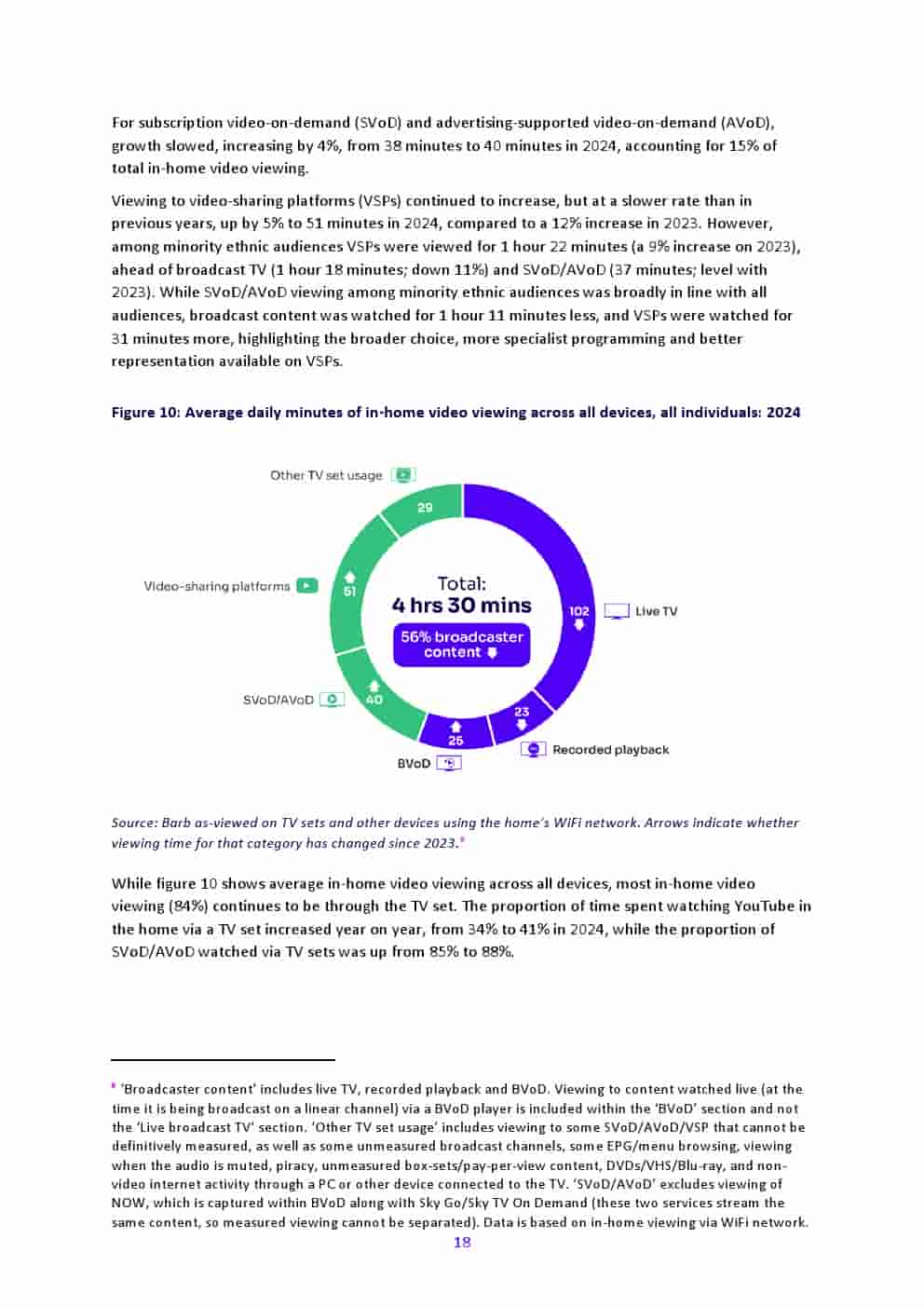 2025年英国媒体报告(图18)