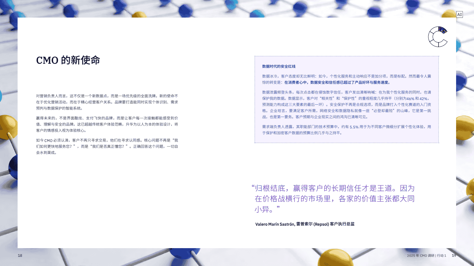 AI 赋能实现五大增长突破(图11)