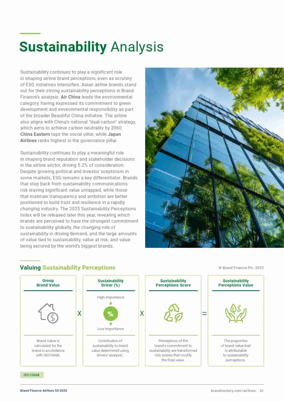 2025年航空品牌50强(图21)