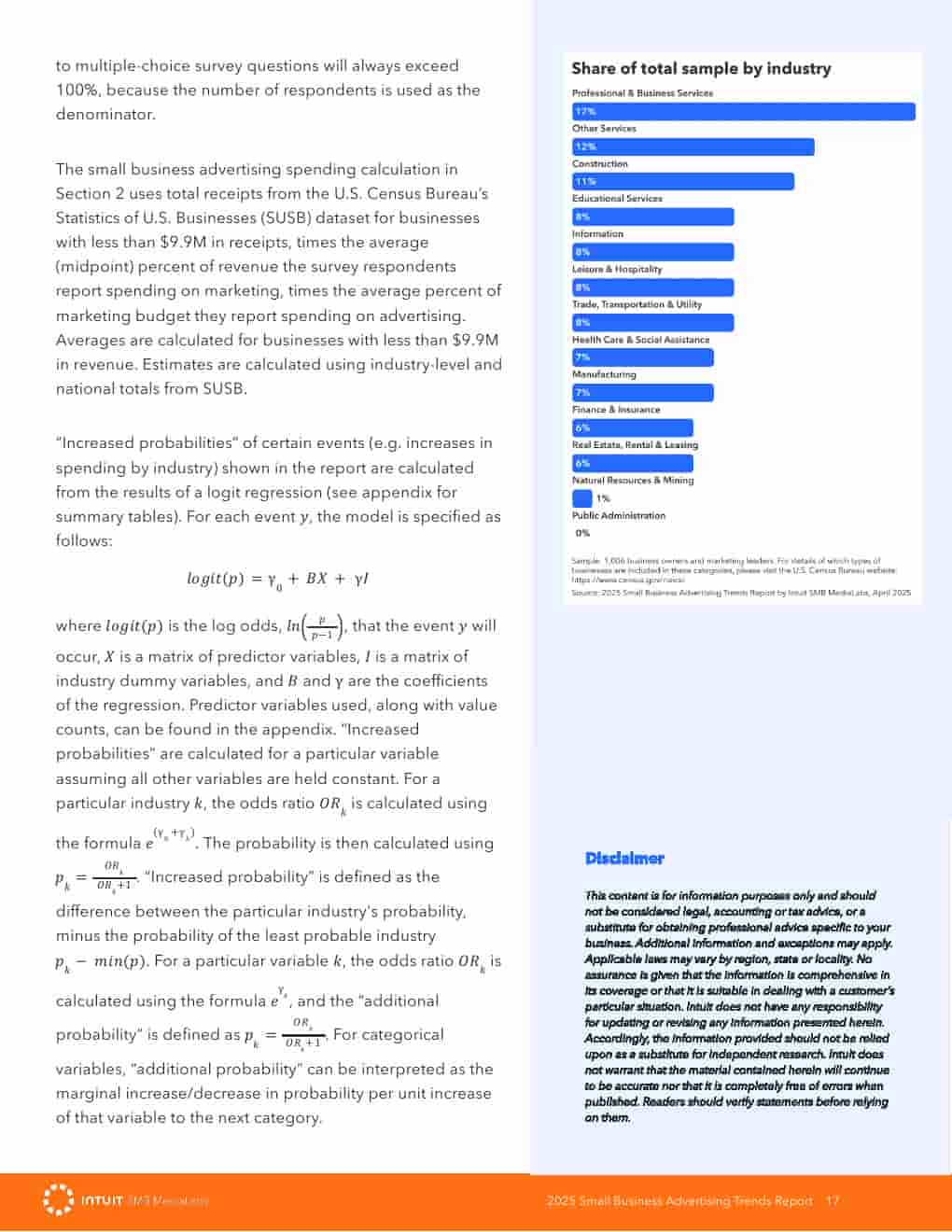 2025年小企业广告趋势报告(图17)