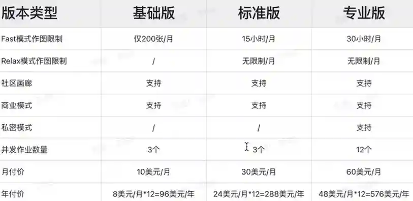 为什么我们总买不需要的东西?4个消费心理学揭开真相!