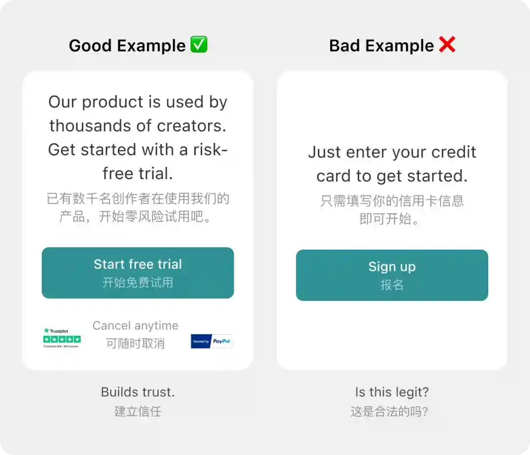 上手即用!6个提升落地页转化的心理学技巧