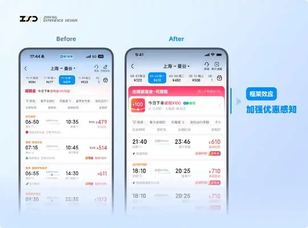 告别无效补贴!3个设计策略让用户觉得超划算!