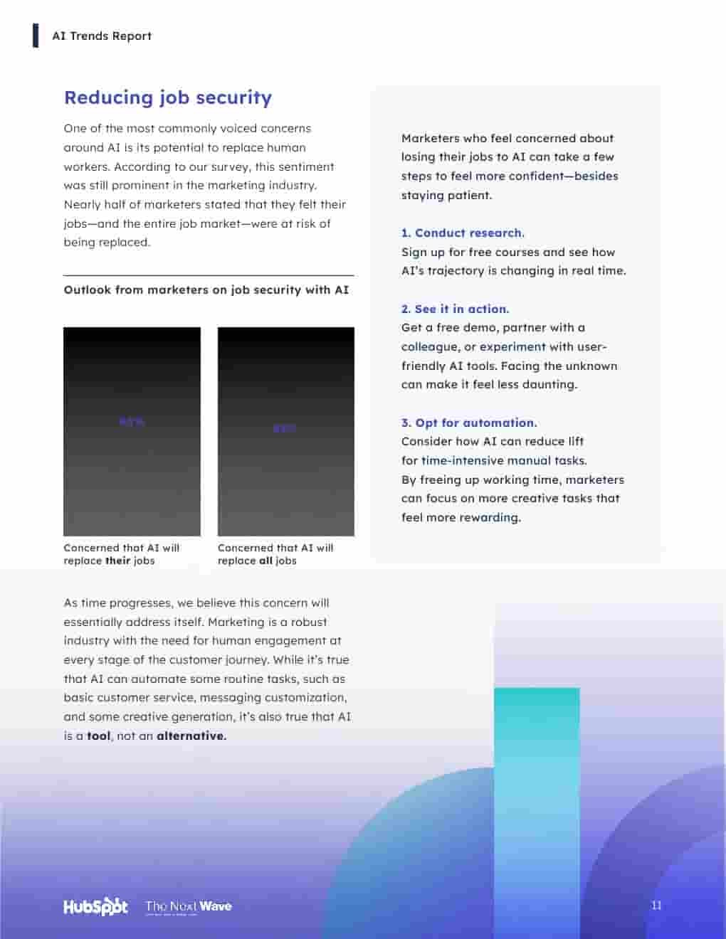 2024年营销人员的AI趋势(图11)