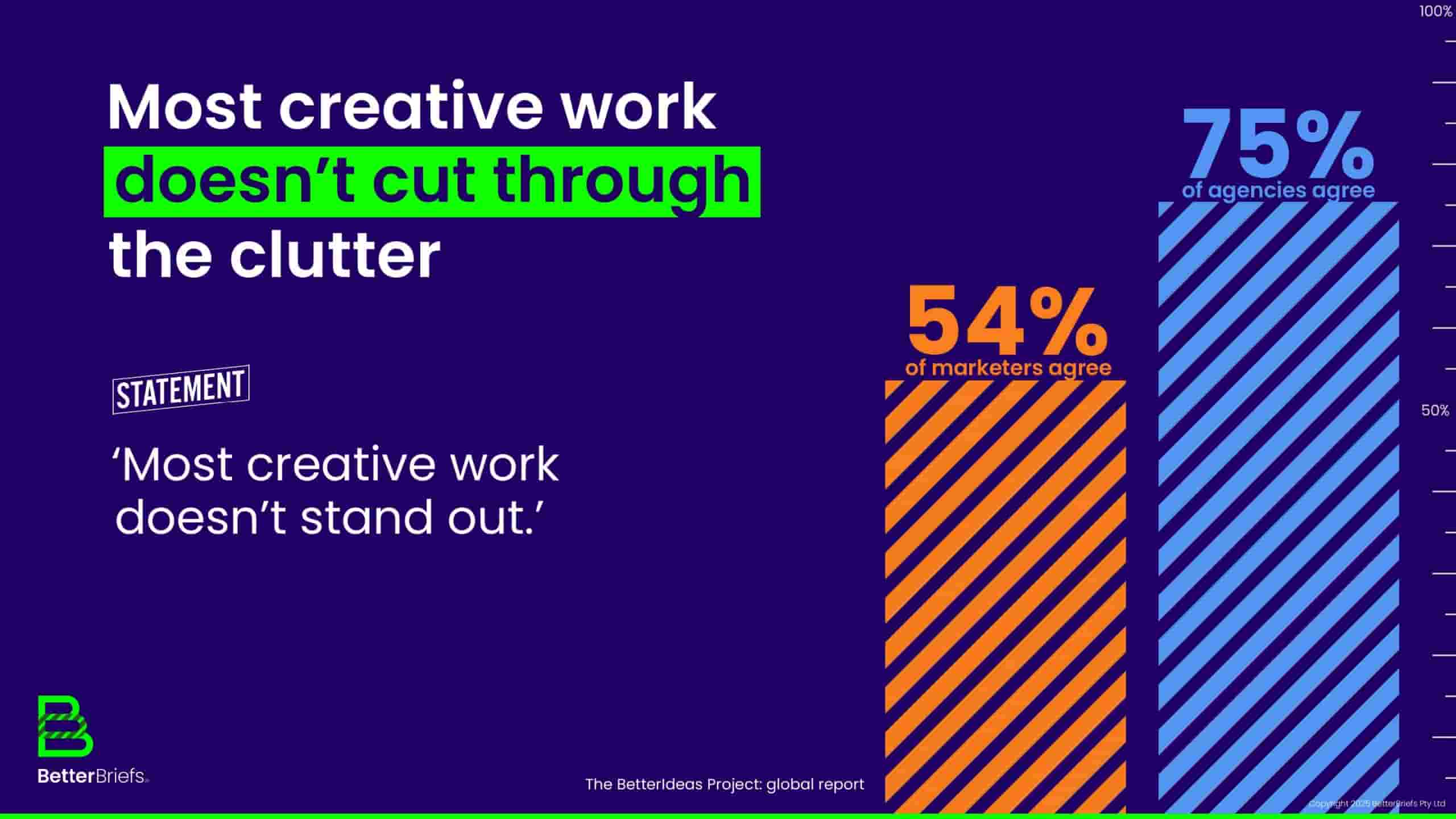 2025年全球创意报告(图8)