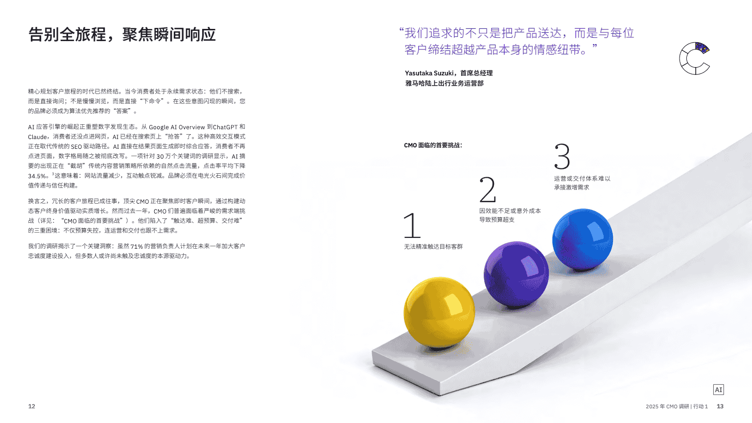 AI 赋能实现五大增长突破(图8)