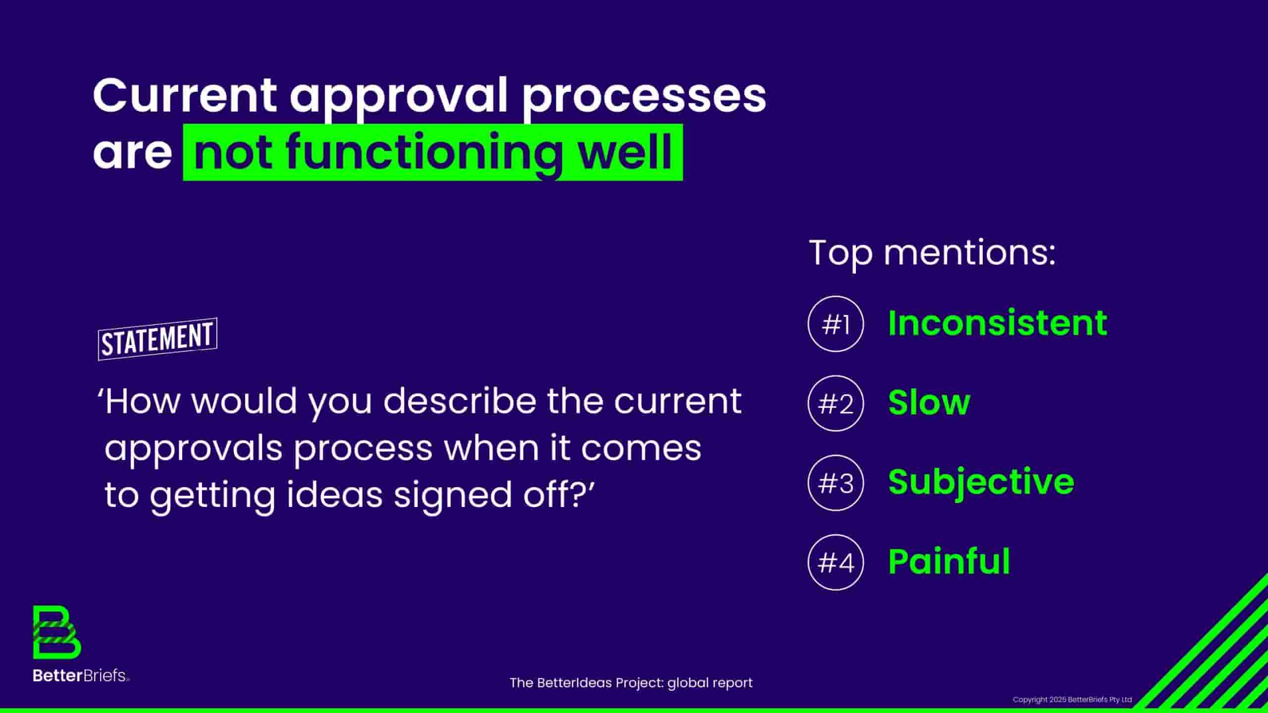 2025年全球创意报告(图16)