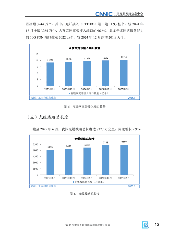 第56次中国互联网络发展状况统计报告(图21)