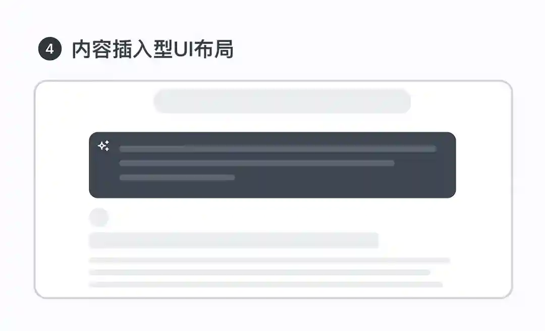 保姆级教程!总结AI产品的5种界面布局设计