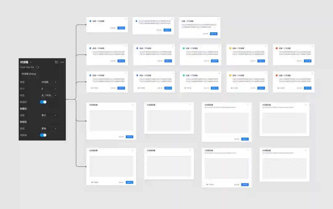 保姆级教程!5个步骤讲清楚Figma组件设计思路