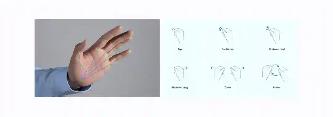 别让学习曲线劝退用户!6个原则做好体验设计