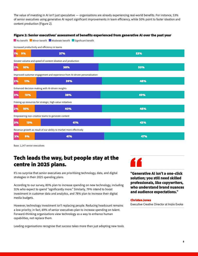 2025年人工智能与数字趋势报告(图5)