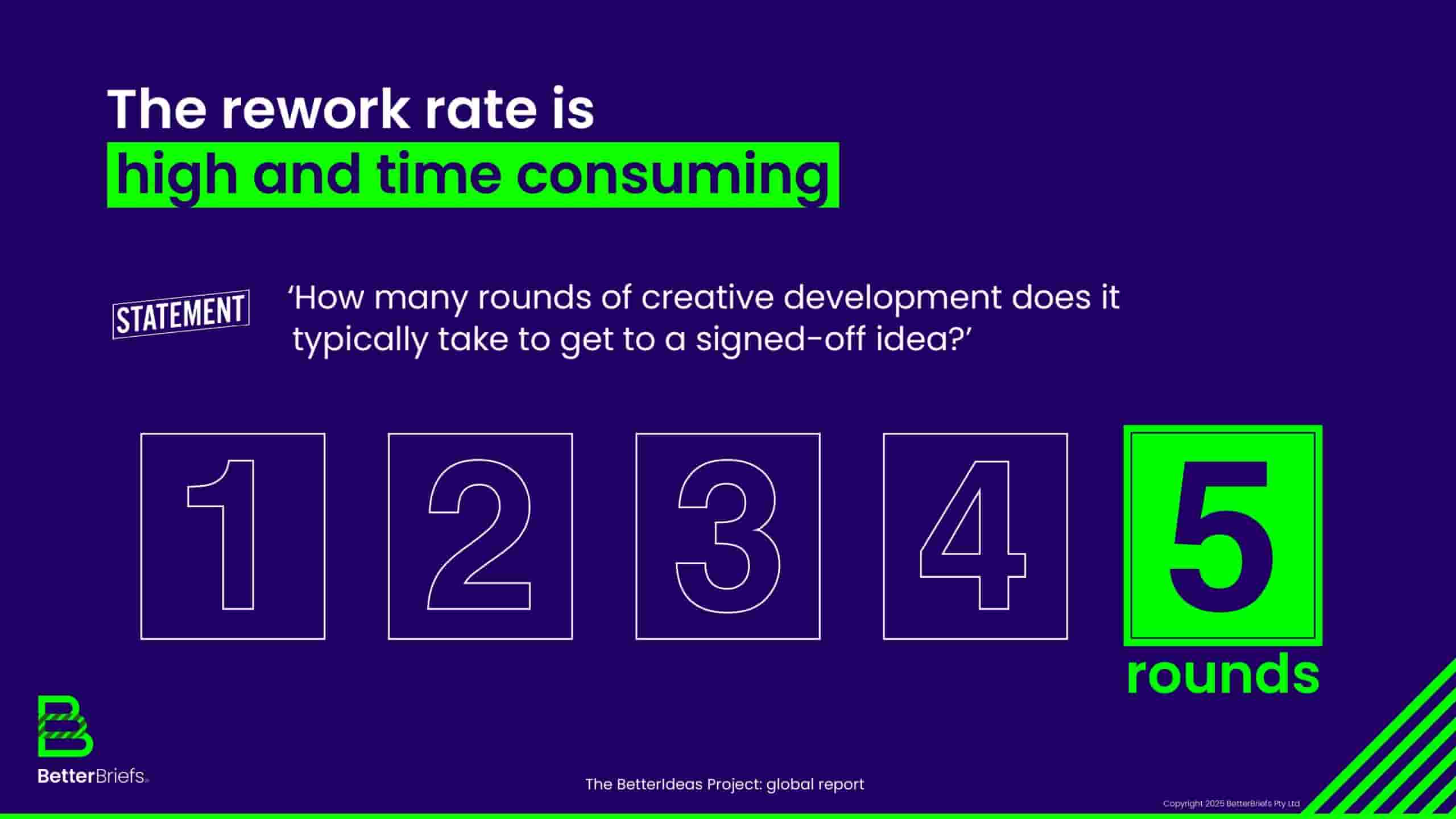 2025年全球创意报告(图25)