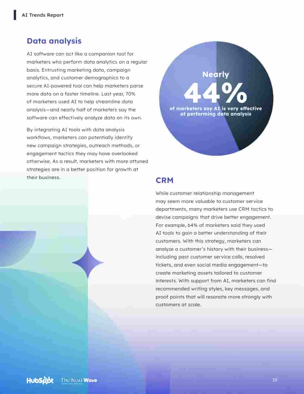 2024年营销人员的AI趋势(图18)