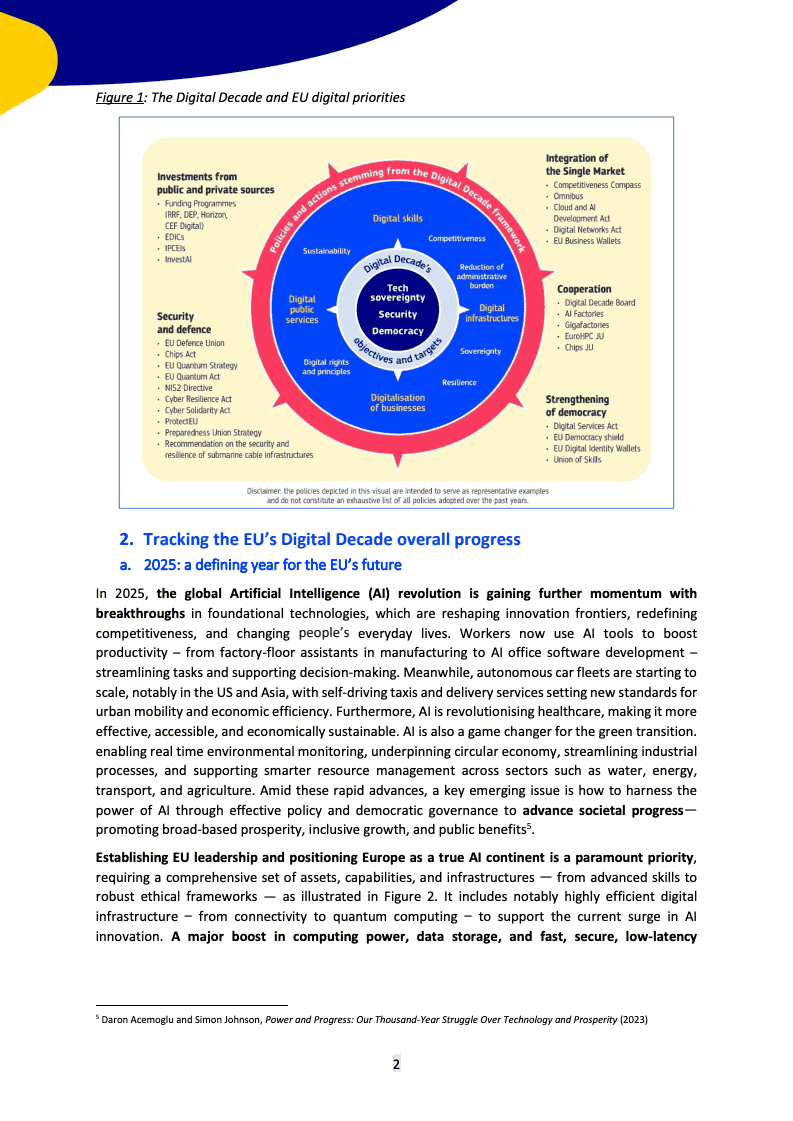 2025年欧盟“数字十年”现状报告(图4)