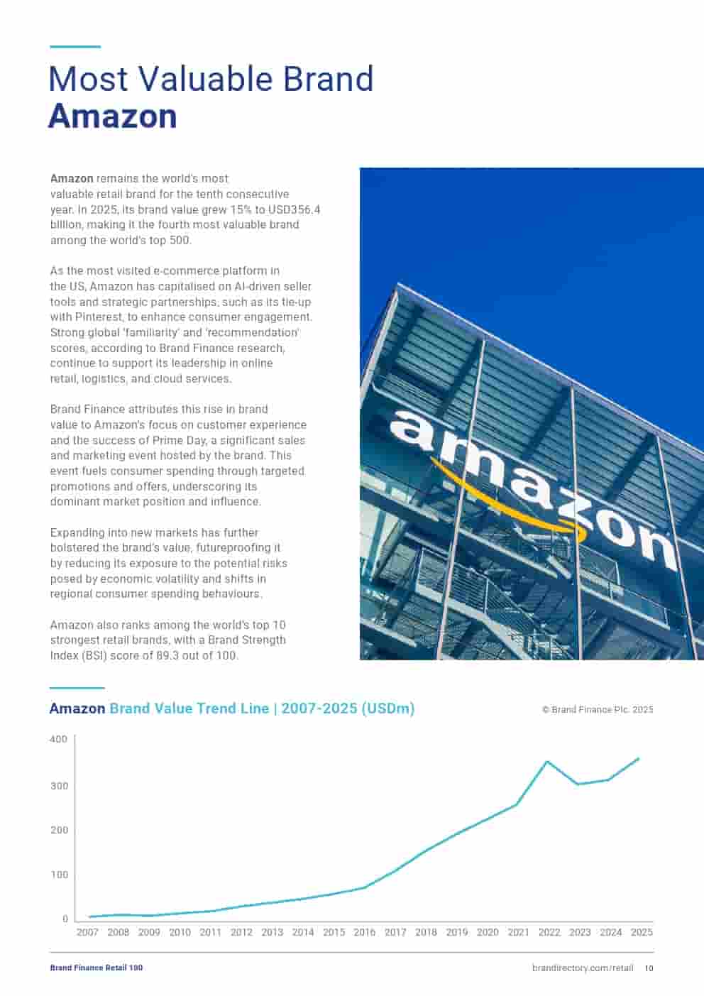 2025年零售品牌100强(图10)