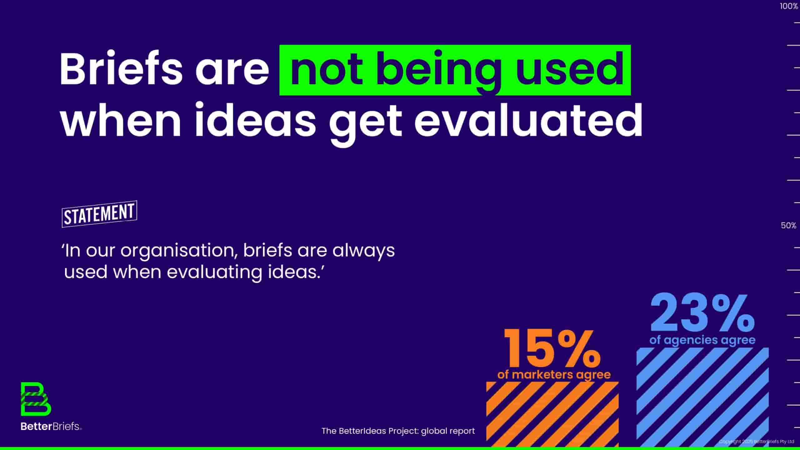 2025年全球创意报告(图19)