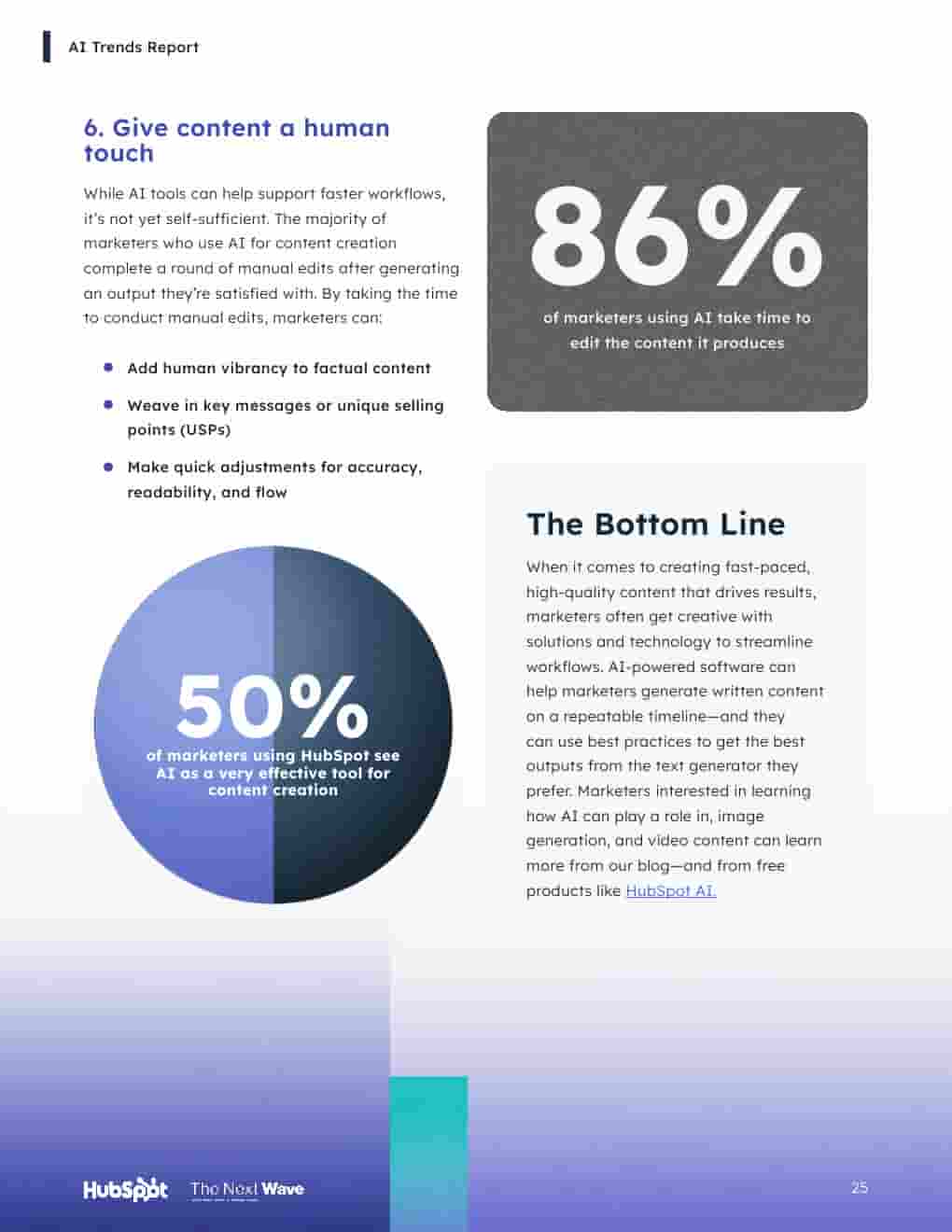 2024年营销人员的AI趋势(图25)