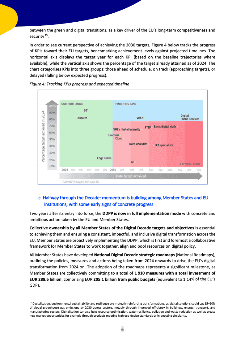 2025年欧盟“数字十年”现状报告(图8)