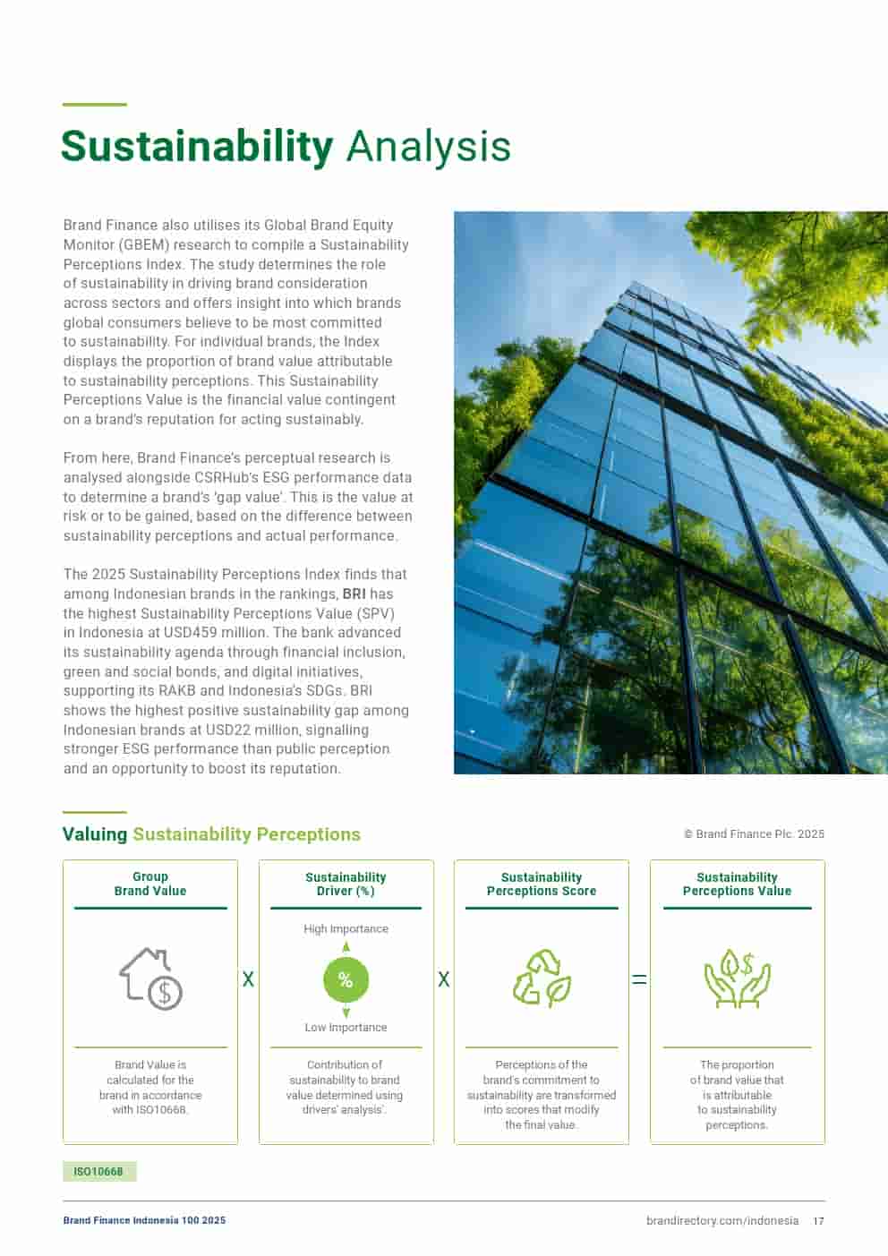 2025年印度尼西亚品牌100强(图17)