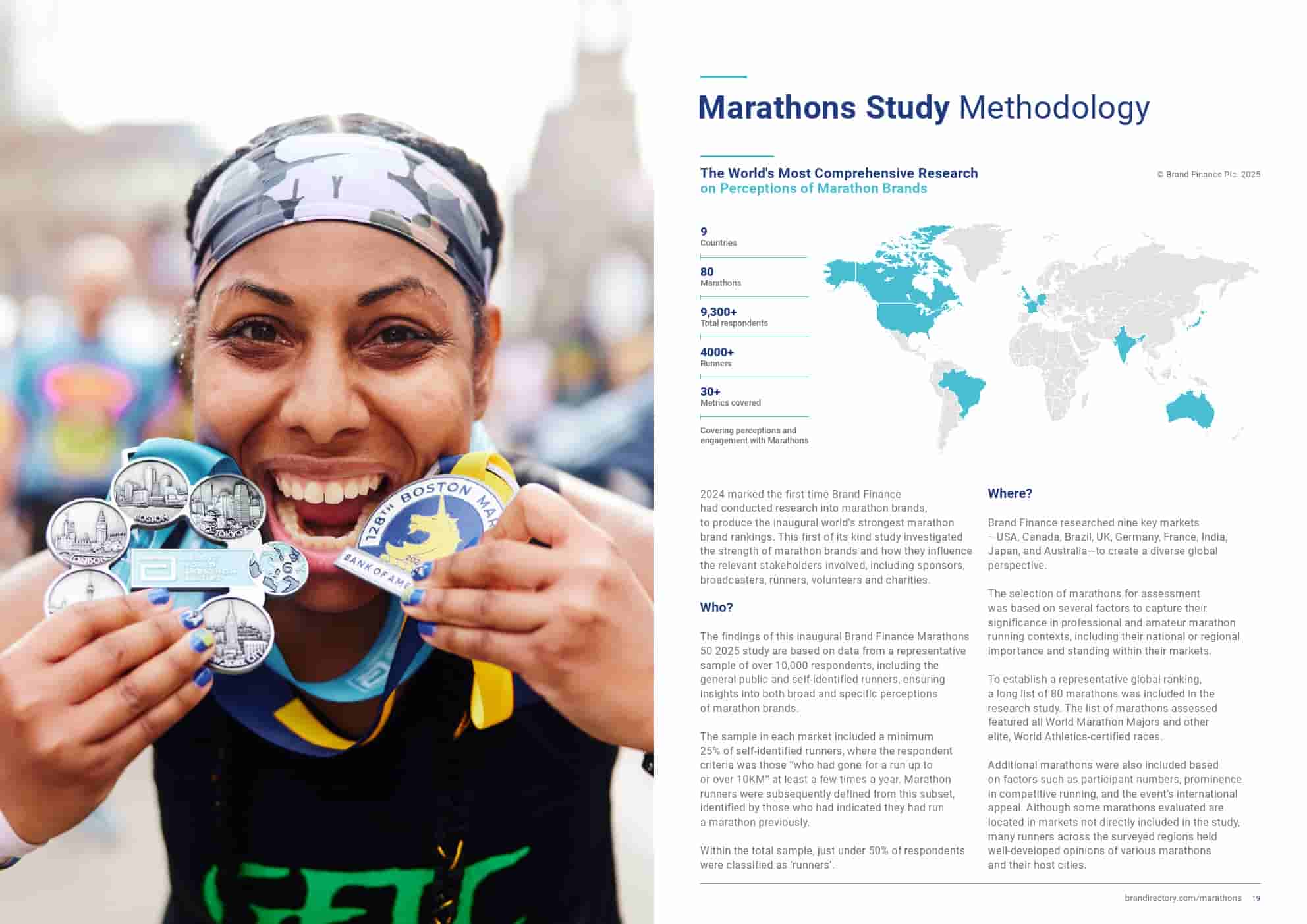 2025年马拉松品牌50强(图9)