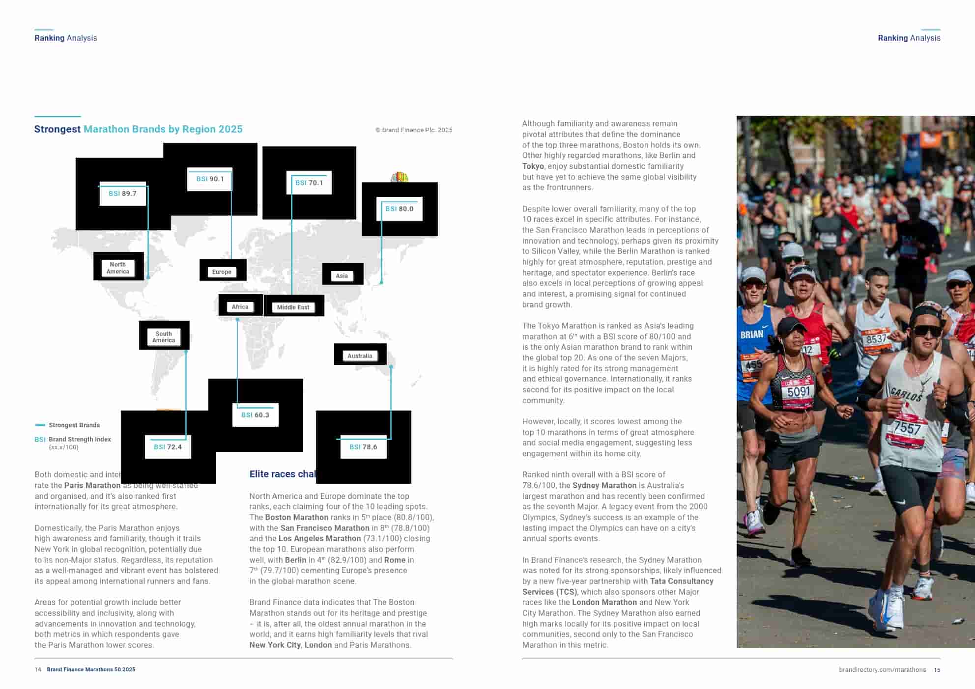 2025年马拉松品牌50强(图7)