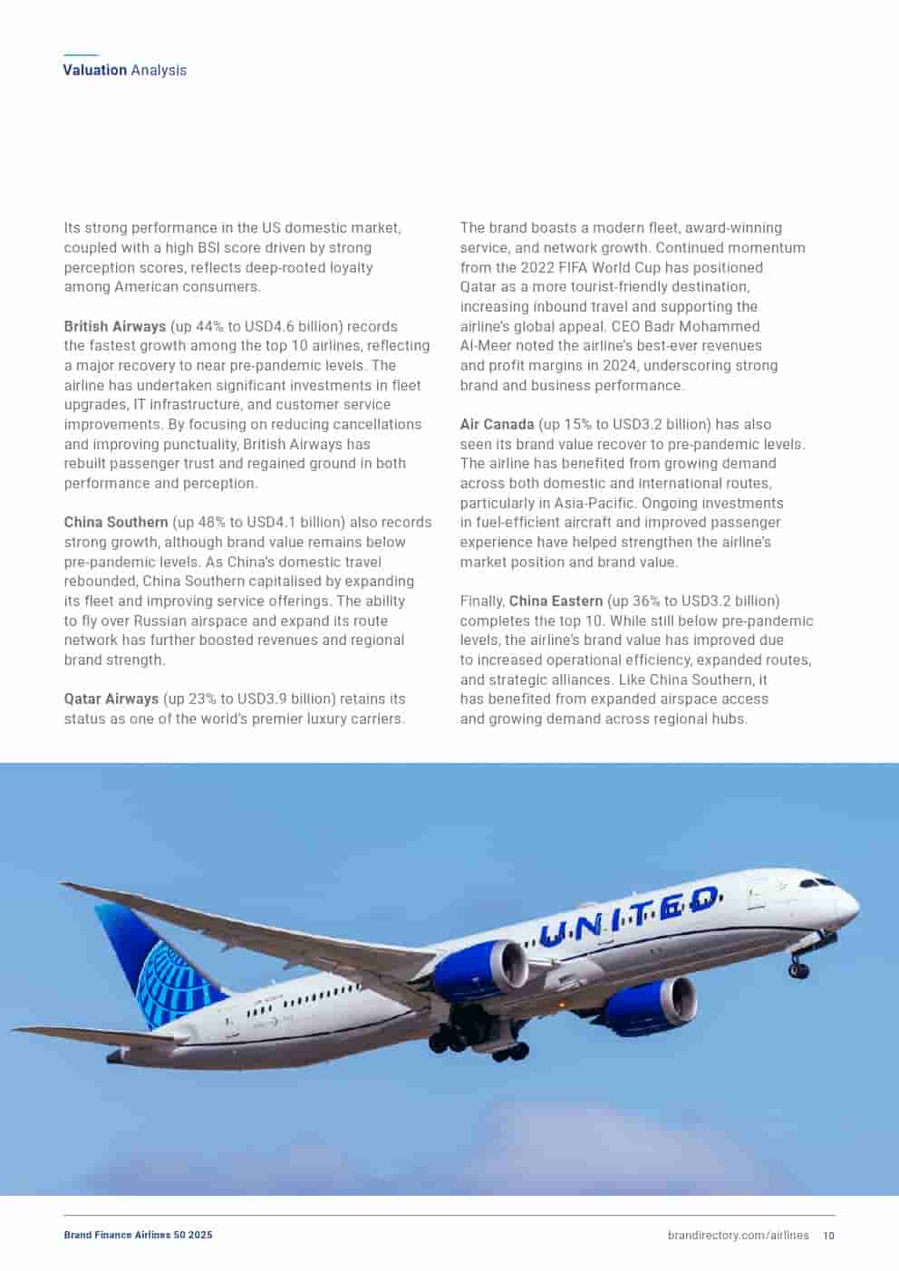 2025年航空品牌50强(图10)