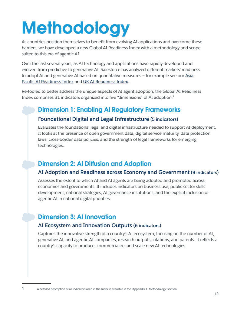 2025年全球人工智能准备度指数报告(图13)