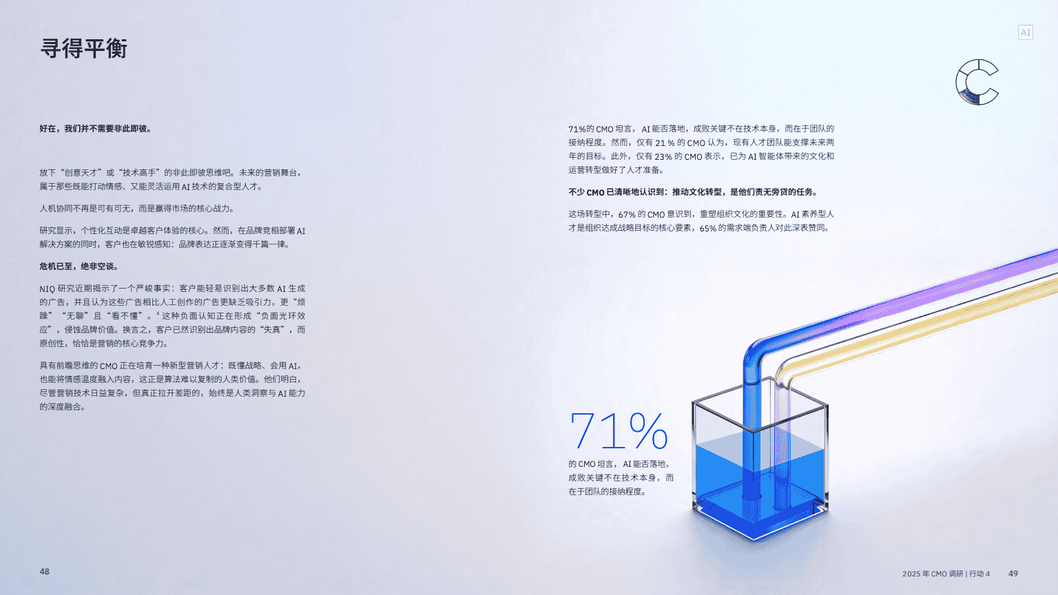AI 赋能实现五大增长突破(图26)