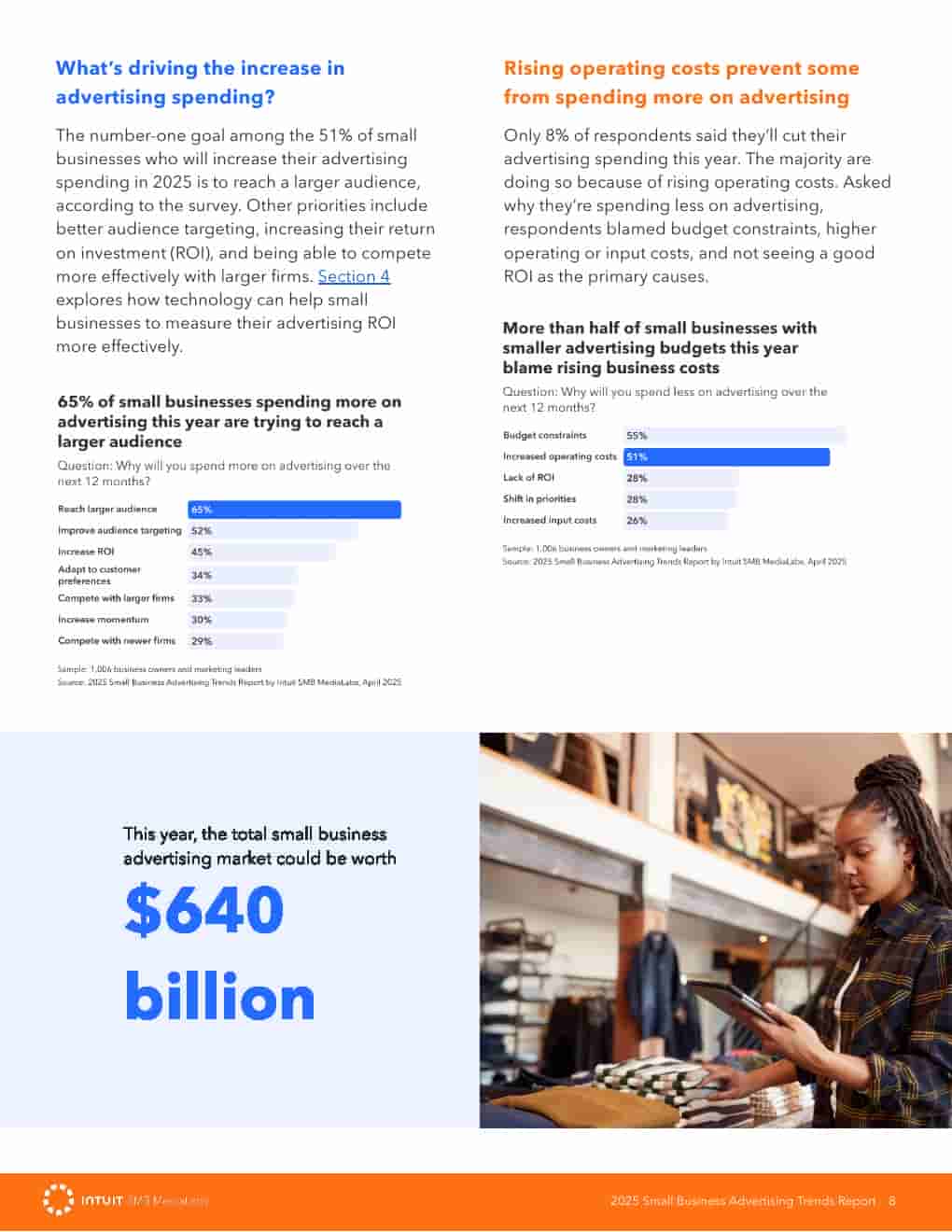 2025年小企业广告趋势报告(图8)