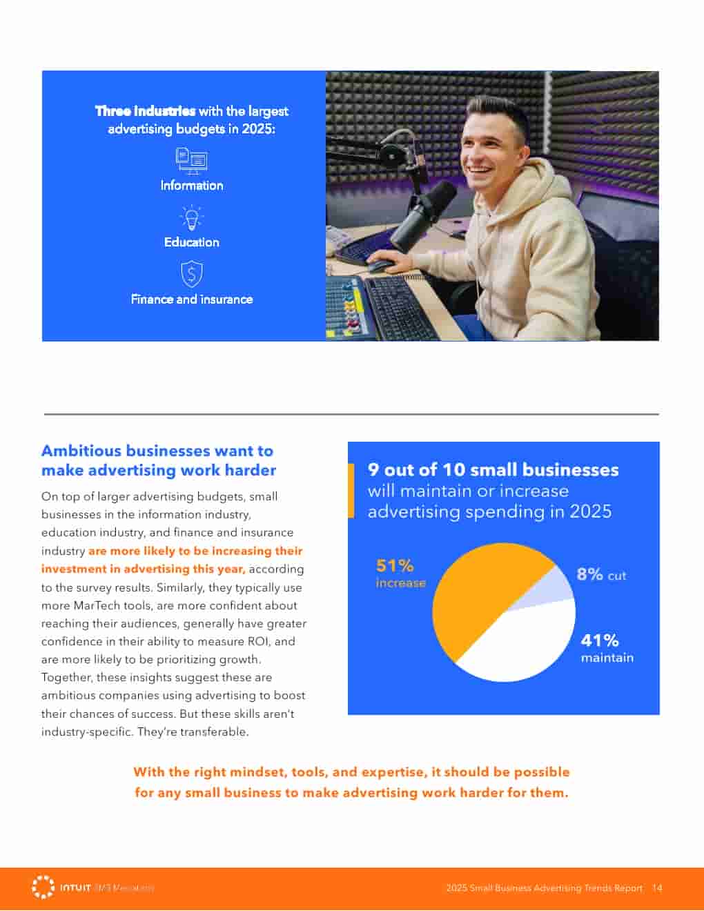 2025年小企业广告趋势报告(图14)