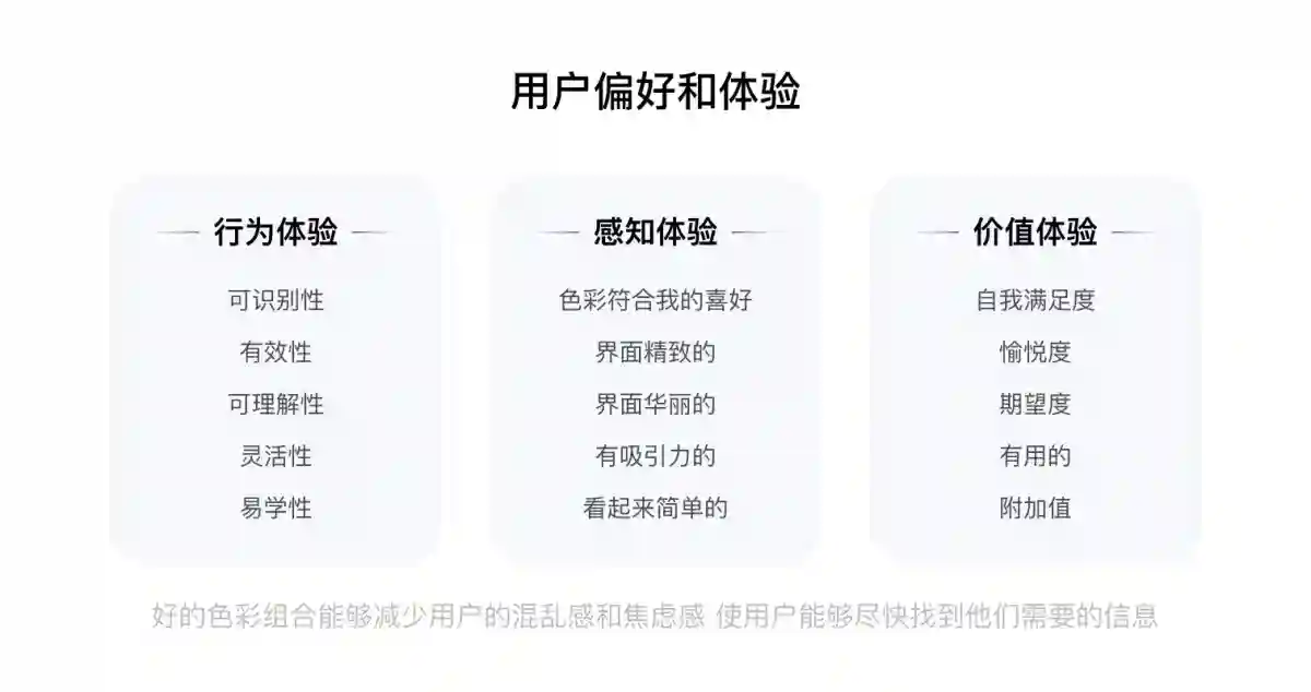 换个颜色销量飙升60%!大厂高手总结的色彩应用指南